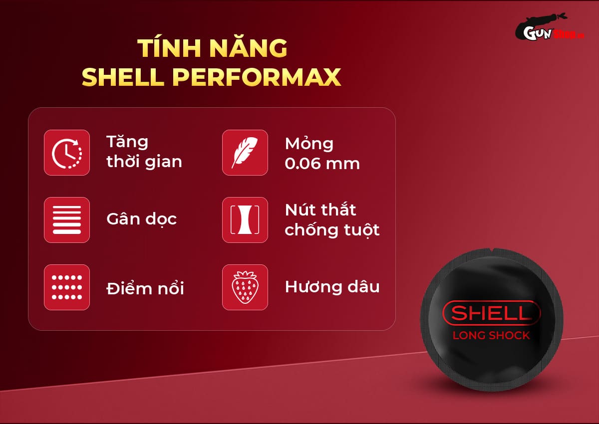 Bao cao su Shell Performax 6 in 1 - Hộp 3 cái cao cấp tại Gunshop