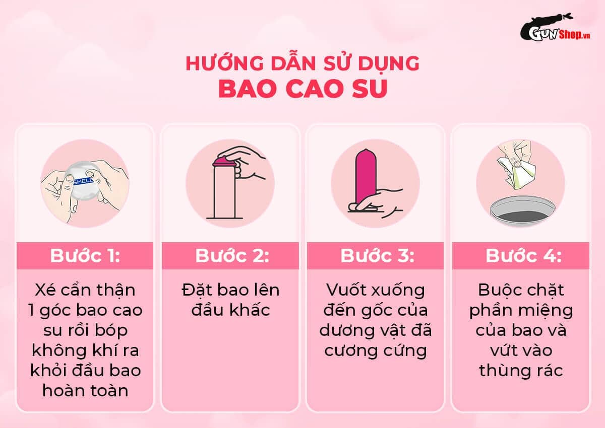 Hướng dẫn sử dụng bao cao su