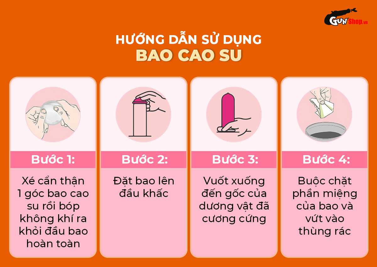 Hướng dẫn cách sử dụng bao cao su Durex Strawberry
