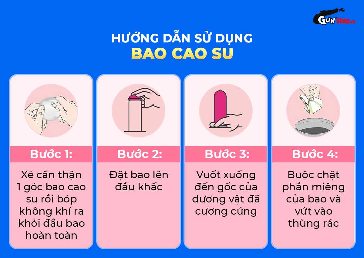 Hướng dẫn cách sử dụng bao cao su Durex Classic