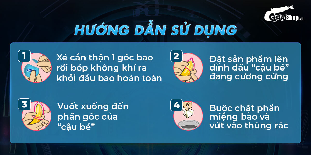 Hướng dẫn sử dụng bao cao su Ropockon cung Bảo Bình