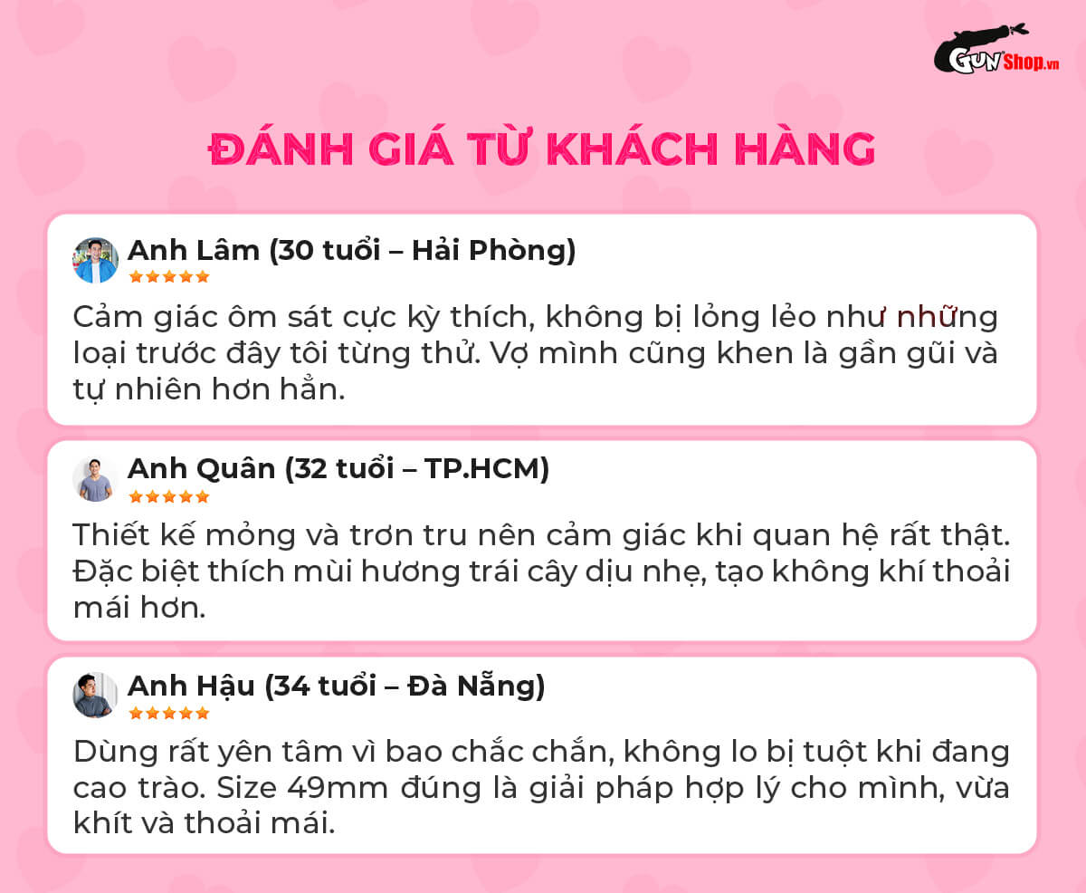 Đánh giá bao cao su Shell Close Fit - Hộp 3 cái từ khách hàng