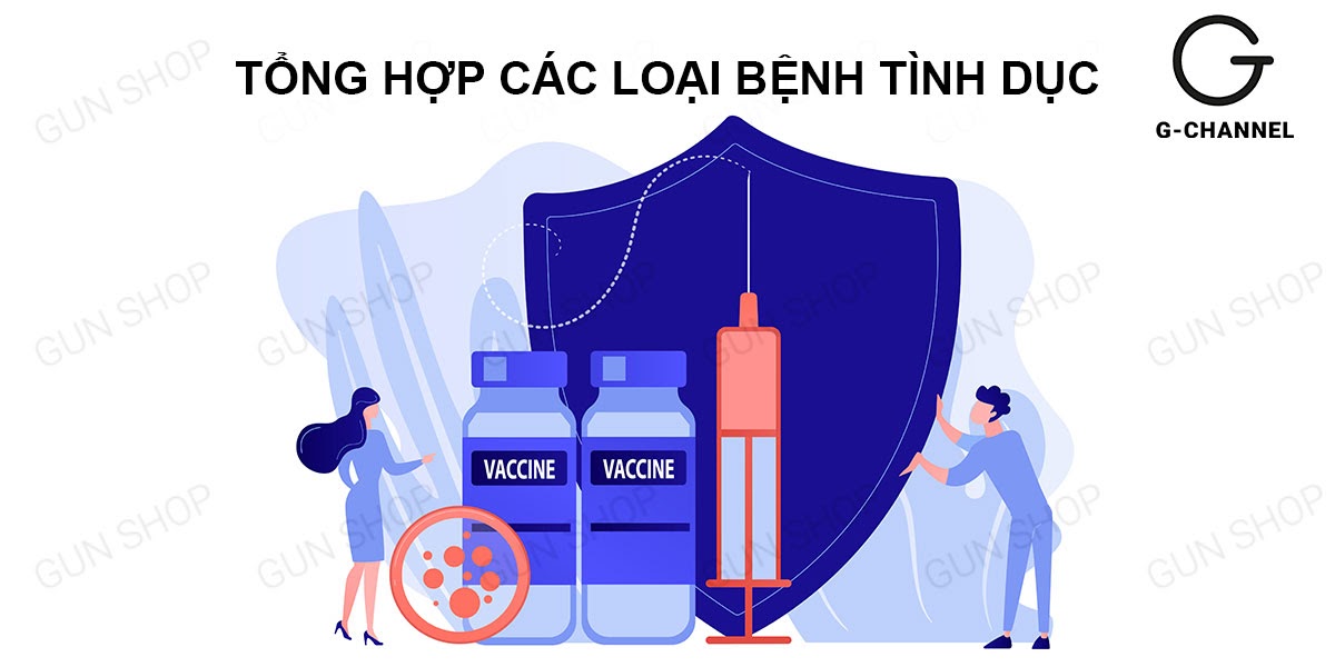 Tổng hợp từ A - Z các loại bệnh tình dục thường gặp