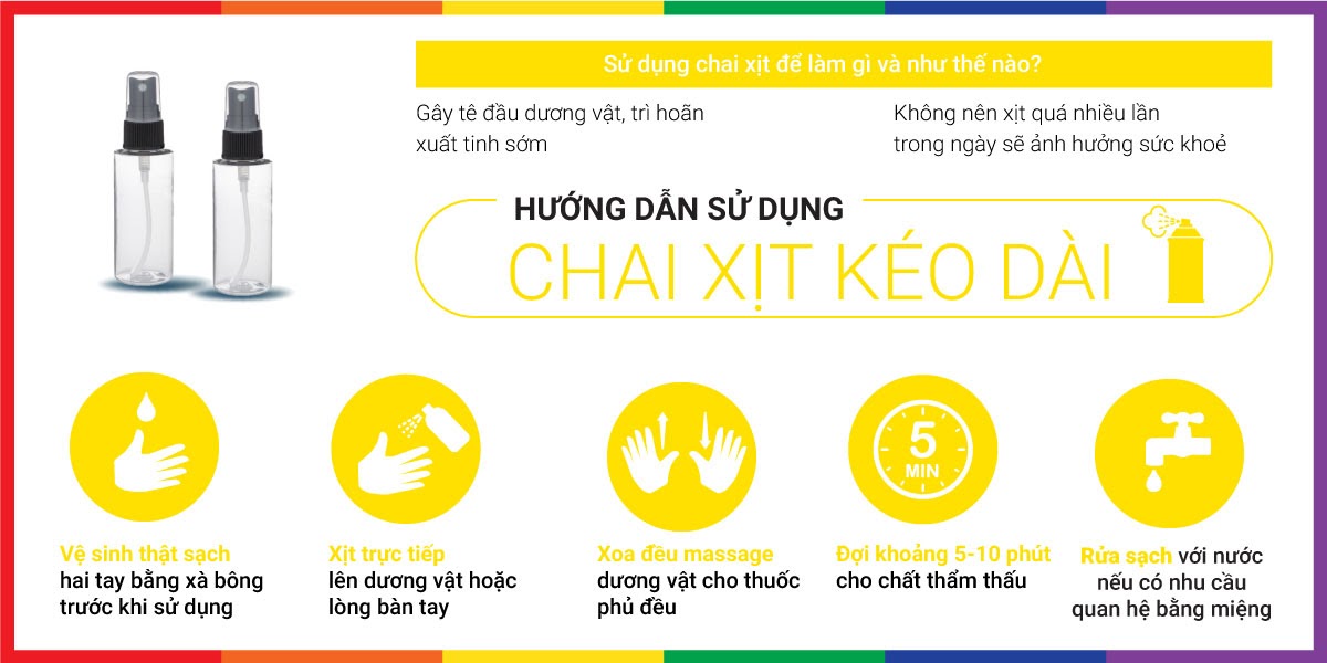 Chai xịt Balan Strong men