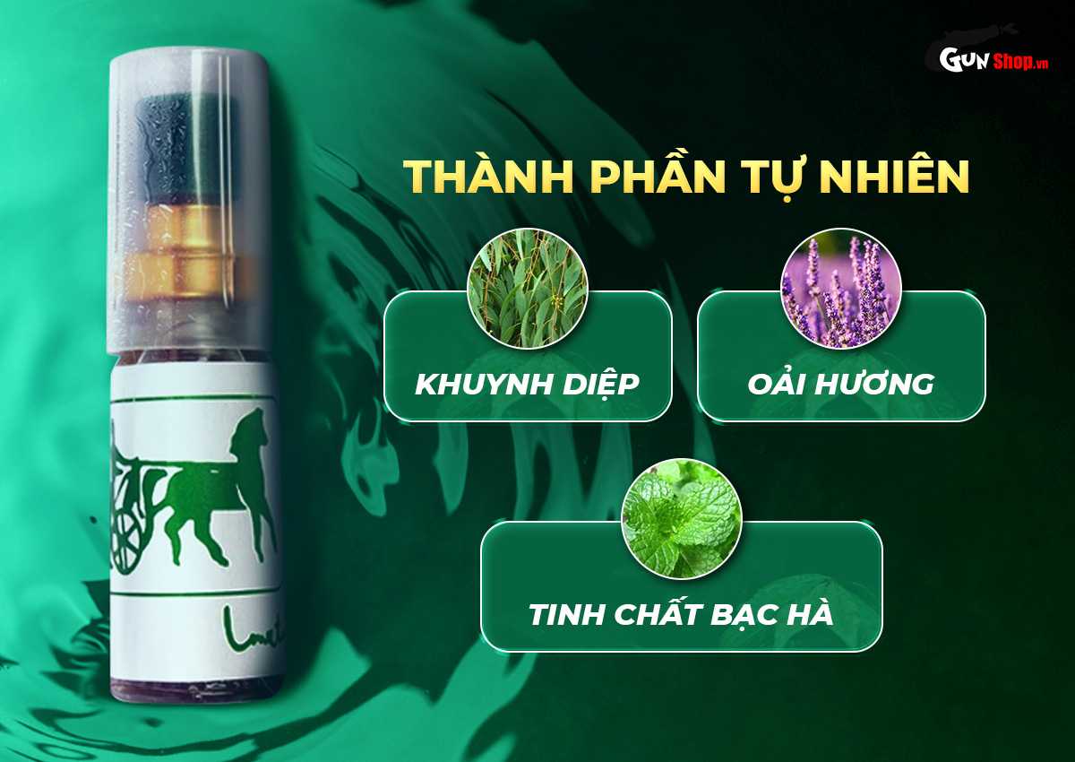 chai xịt kéo dài thời gian Longtime chính hãng tại Gunshop