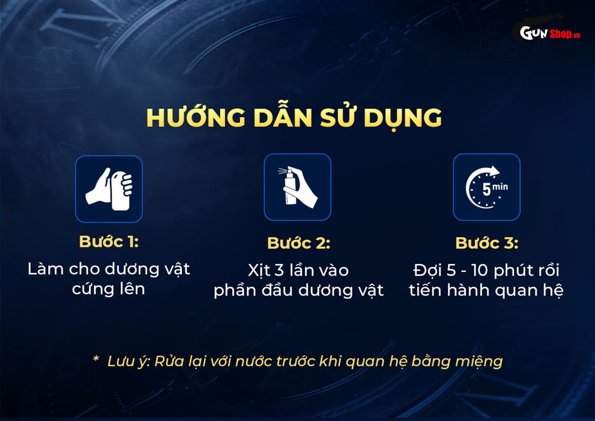 Chai xịt Powergra Delay Spray Menthol kéo dài thời gian chính hãng tại Gunshop