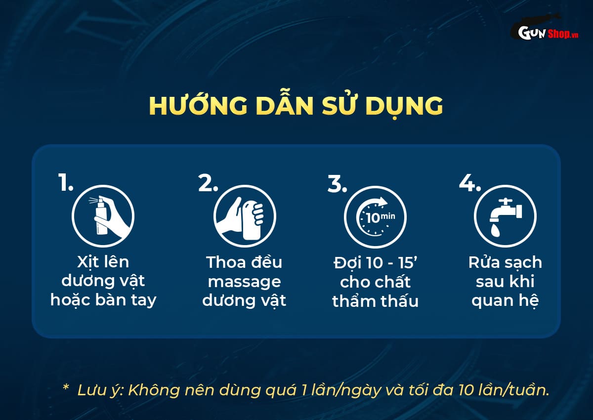Chai xịt Powergra Triton kéo dài thời gian chính hãng tại Gunshop