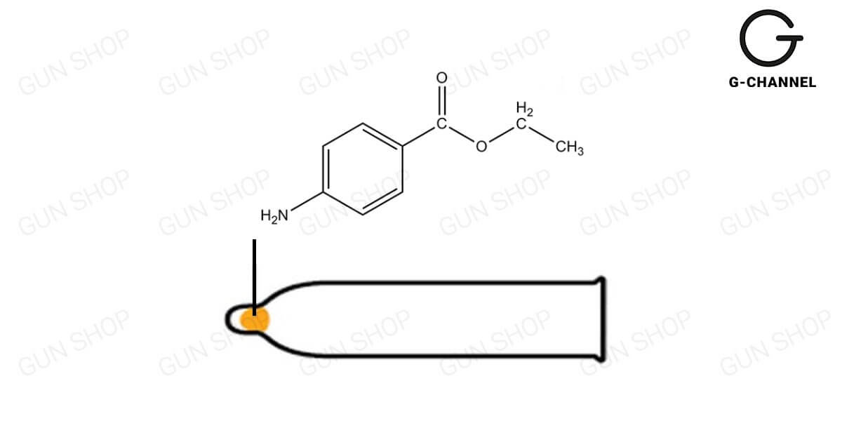 Chất nhờn trong bao cao su là gì?