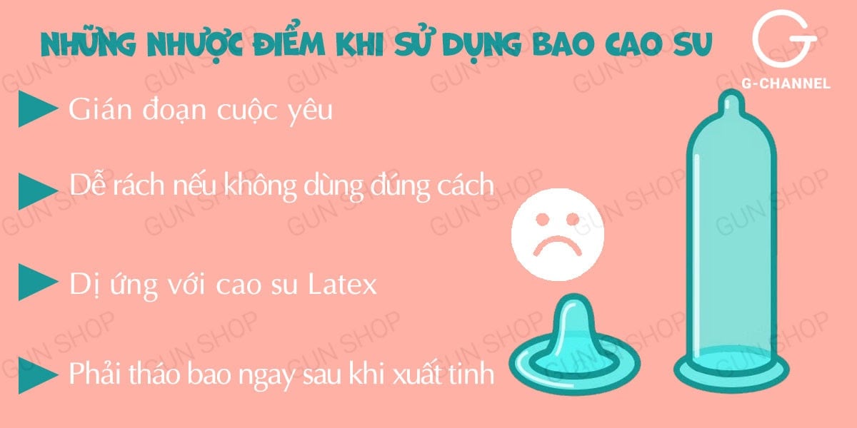 dùng bao cao su có phải biện pháp tránh thai an toàn nhất không?