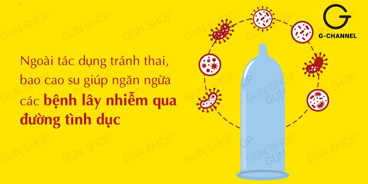 dùng bao cao su có phải biện pháp tránh thai an toàn nhất không?