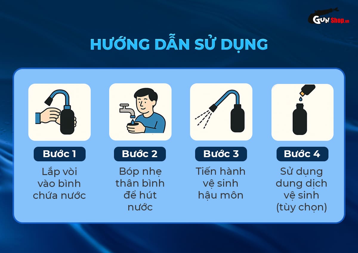 Hướng dẫn cách sử dụng dụng cụ vệ sinh hậu môn Shelly Play Nest E đúng cách