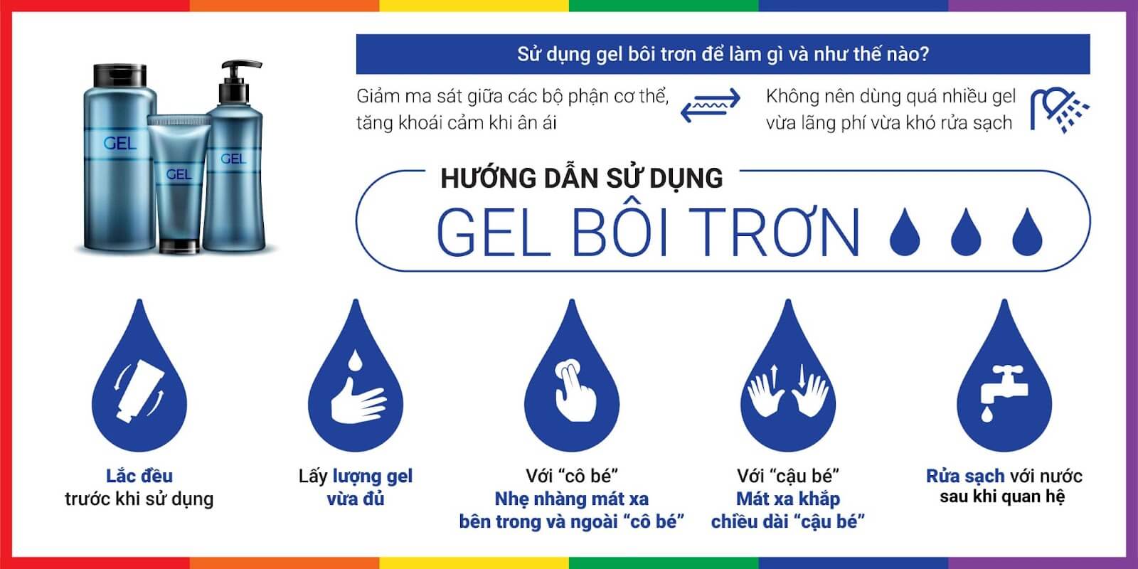 Gel bôi trơn hậu môn Shell Supermen Warming chính hãng cao cấp tại Gunshop