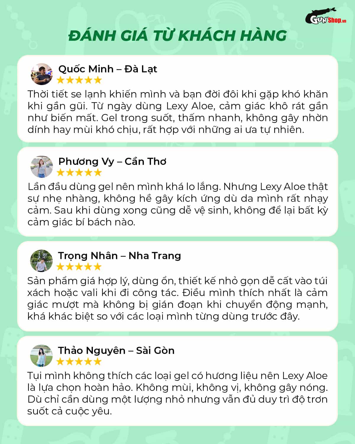 Review đánh giá gel bôi trơn gốc nước Lexy Aloe từ người dùng