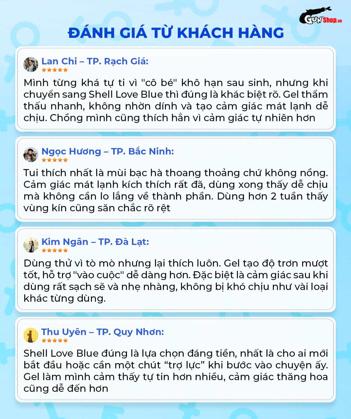 Review đánh giá gel bôi trơn se khít âm đạo Shell Love Blue
