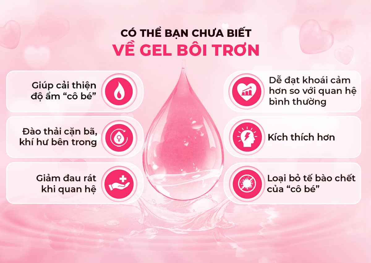 Gel bôi trơn Shell Play Massage 2 in 1 Collagen chính hãng tại Gunshop