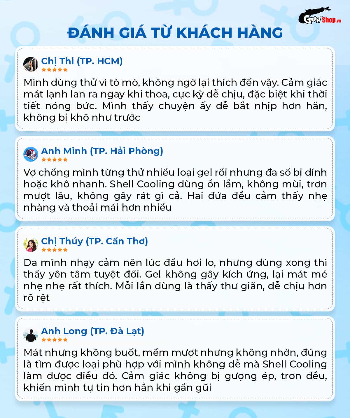 Đánh giá gel bôi trơn mát lạnh Shell Cooling từ người dùng