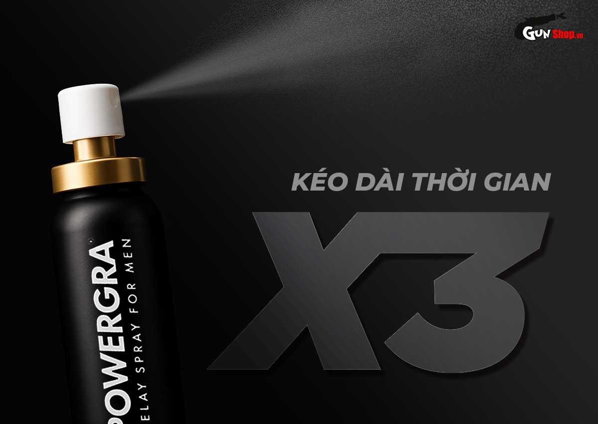 Sản phẩm hỗ trợ kéo dài thời gian hiệu quả tại Gunshop