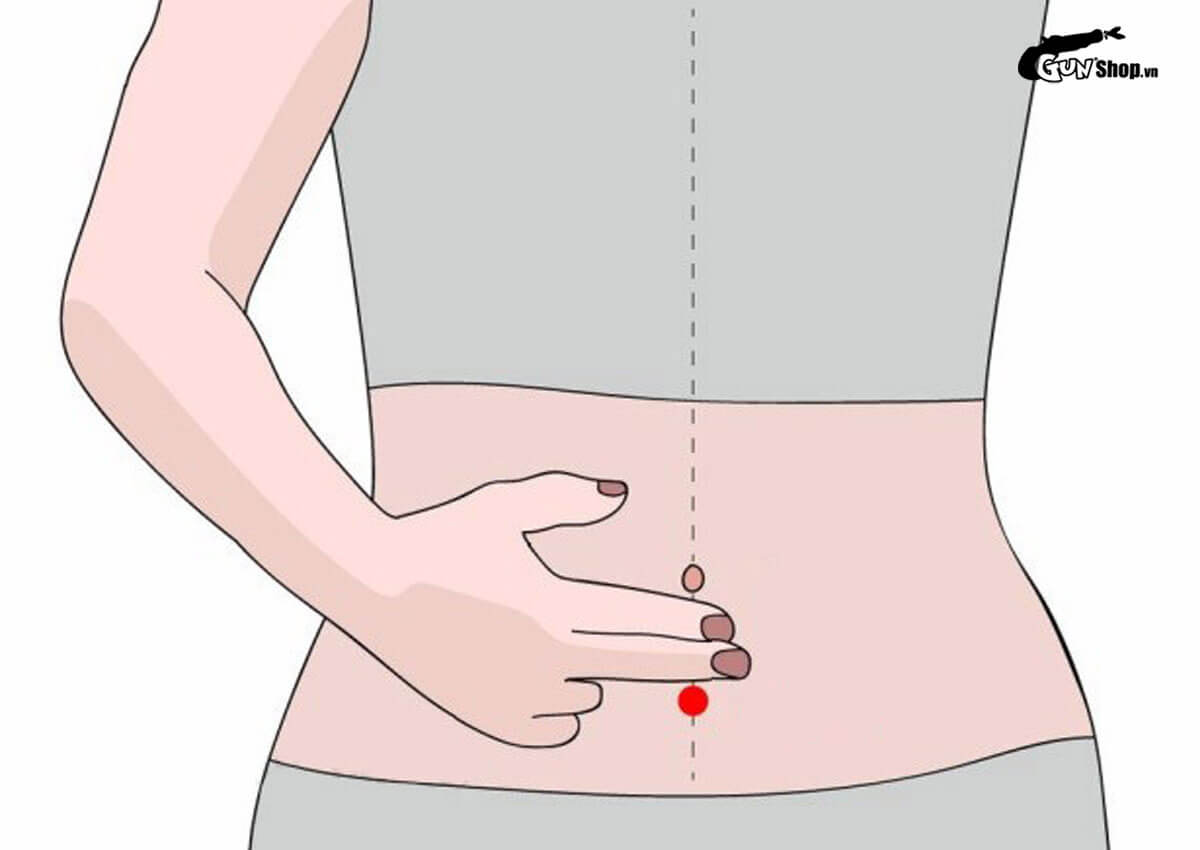 Có thể huyệt ở vùng kín không?
