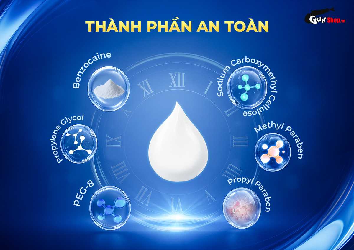 Kem bôi tăng kích thước, kéo dài thời gian JO Prolonger chính hãng tại Gunshop