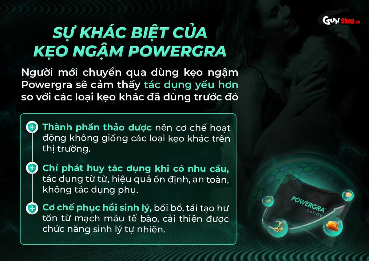 Sự khác biệt của kẹo ngậm Powergra so với các kẹo cùng loại