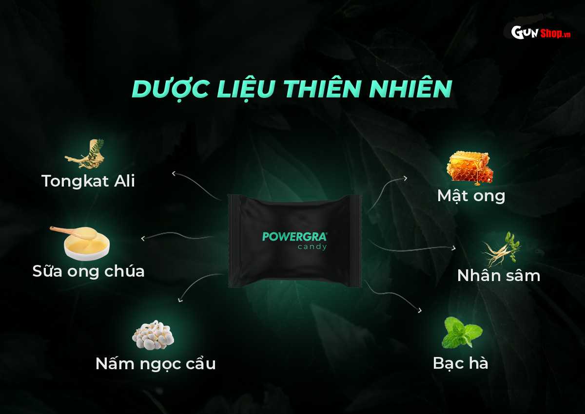 kẹo bạc hà Powergra Mint Energy - Hộp 10 viên chính hãng tại Gunshop