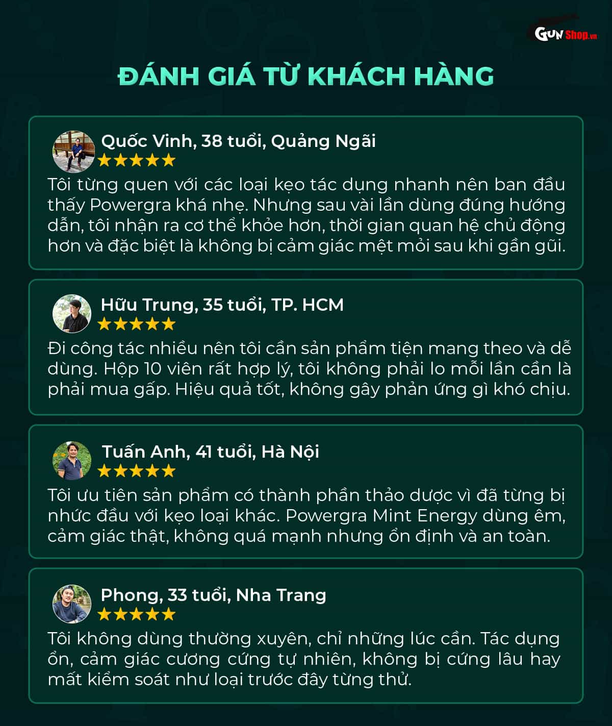 Đánh giá người dùng về Powergra Mint Energy – Hộp 10 viên