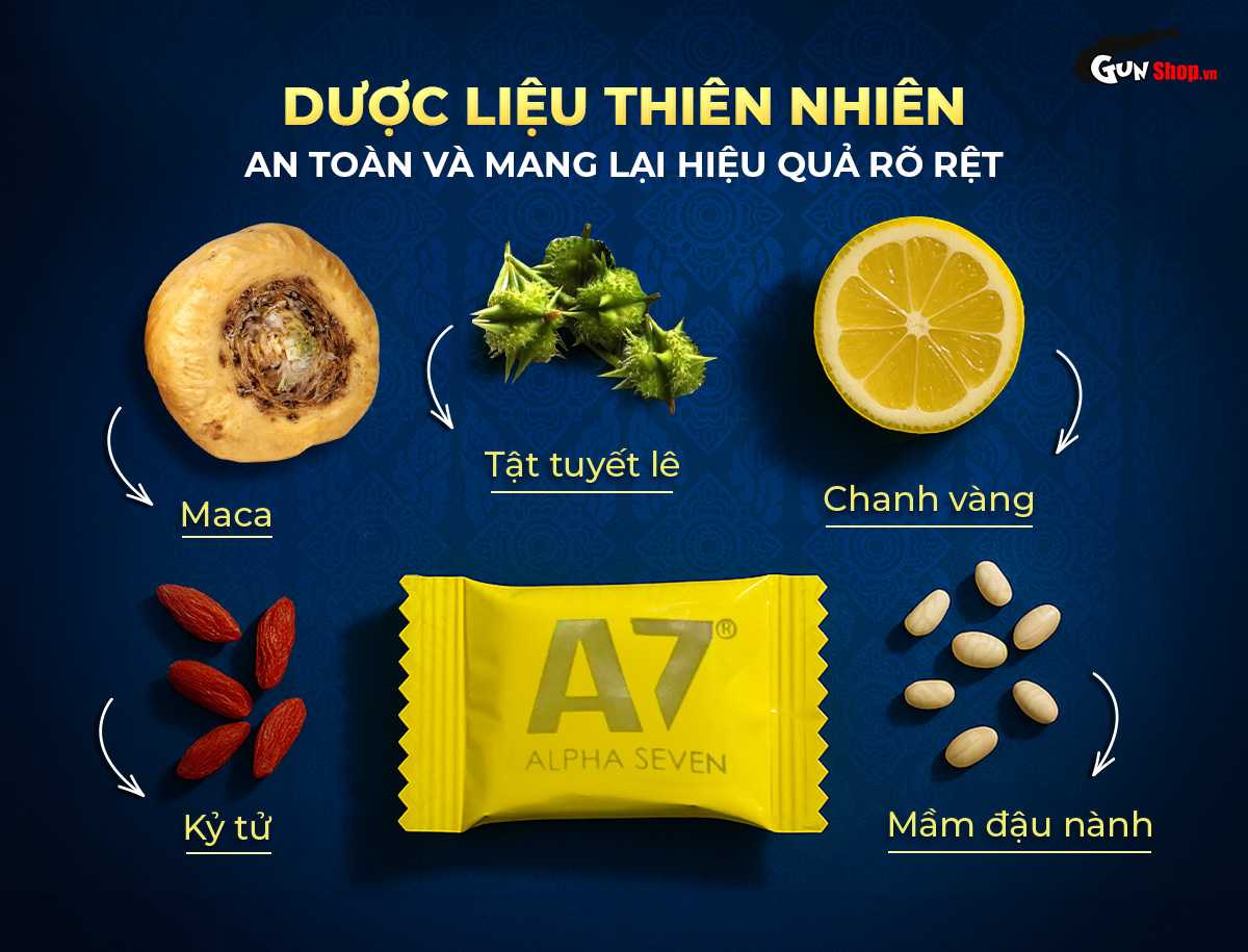 Kẹo nhân sâm Alpha Seven A7 tăng cường sinh lý, cải thiện rối loạn cương dương