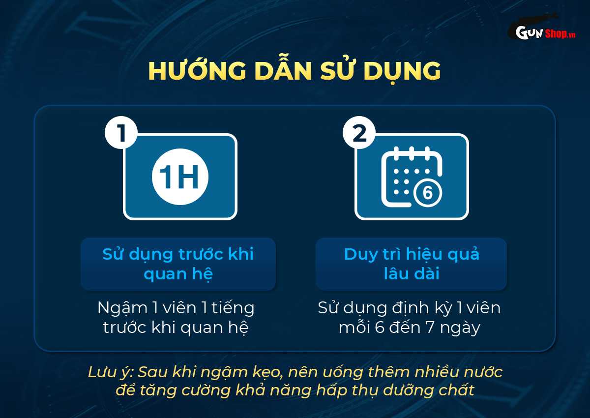 Hướng dẫn cách sử dụng kẹo nhân sâm Alpha Seven A7