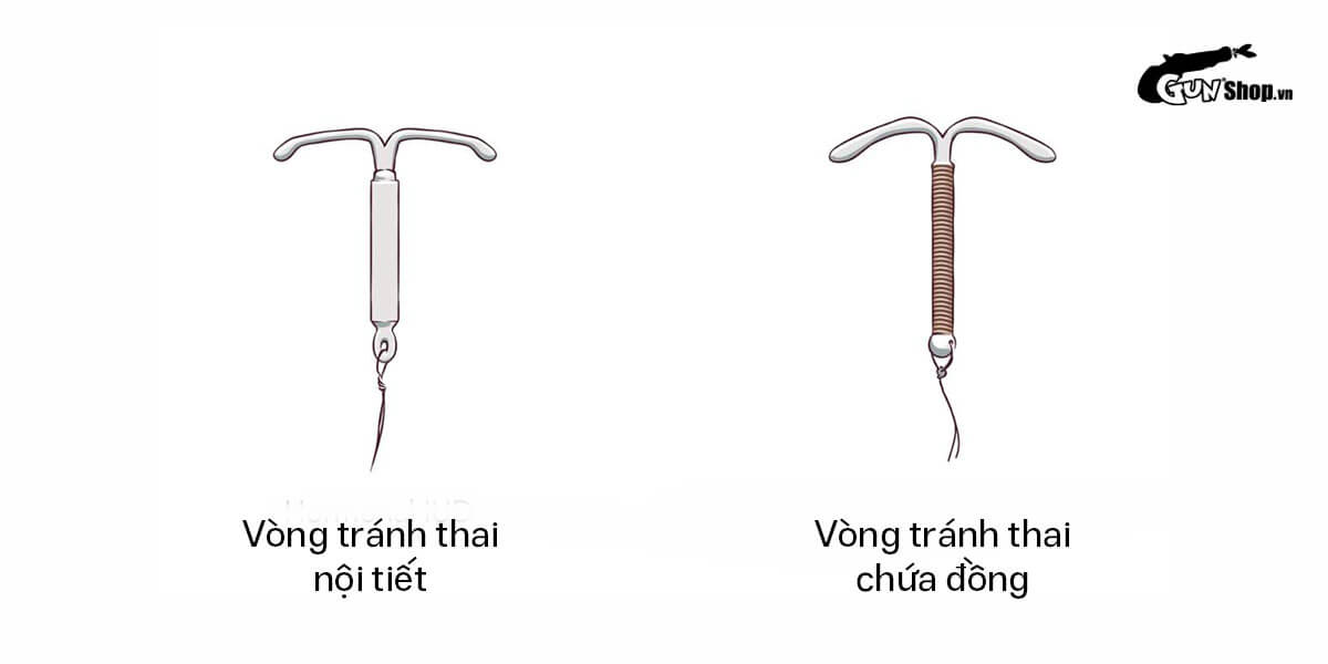 Nên đặt vòng hay cấy que tránh thai?