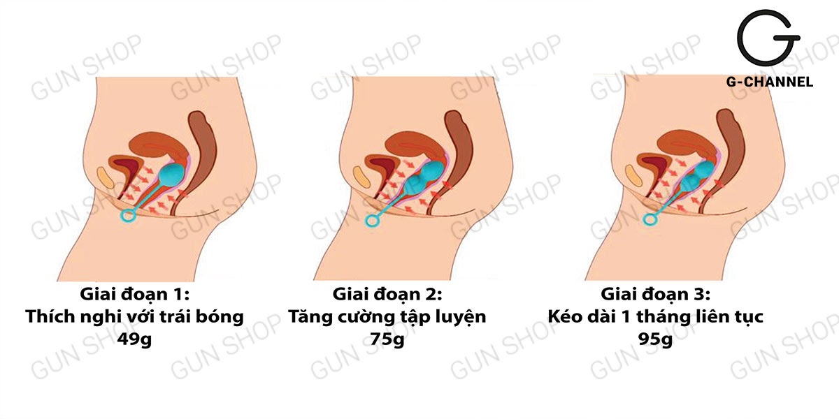 Bóng tập se khít âm đạo Svakom Nova cho chuyện ấy thăng hoa hoàn hảo