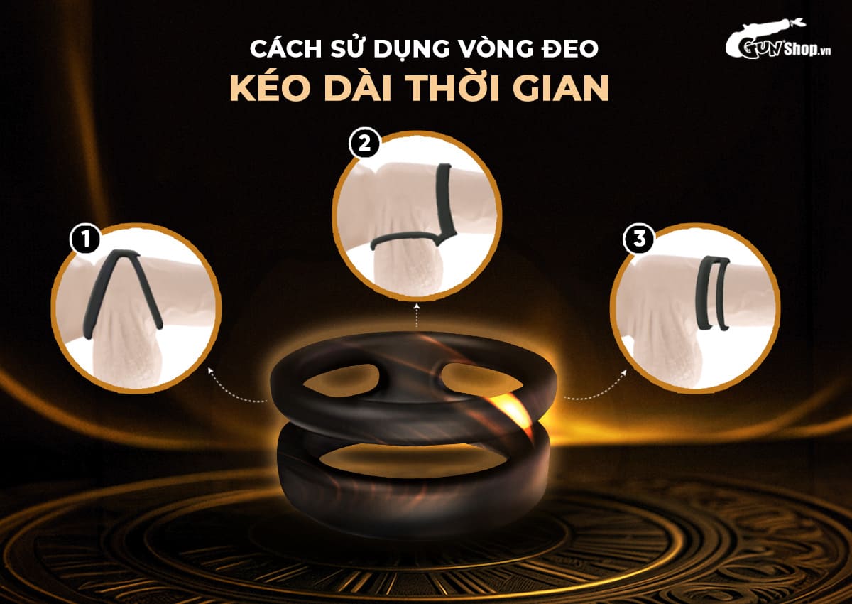Bao cao su Shell Play Circle cao cấp chính hãng tại Gunshop