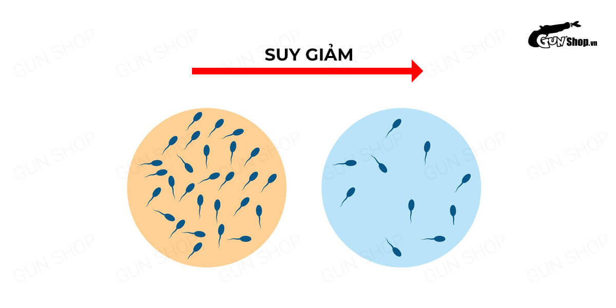 Tác hại của thủ dâm quá nhiều mà nam giới không nên xem nhẹ