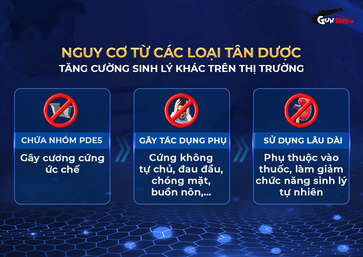 Tinh chất Hachimitsu Neo Max chính hãng, giá tốt tại Gunshop