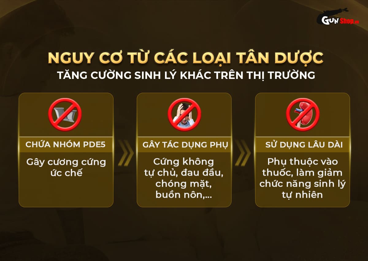 Tinh chất Hachimitsu chính hãng tại Gunshop