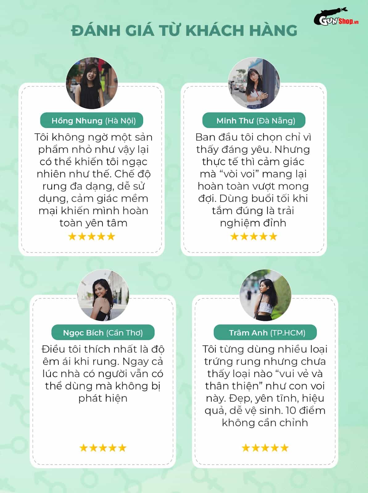 Đánh giá trứng rung hình voi Shelly Play Elephant