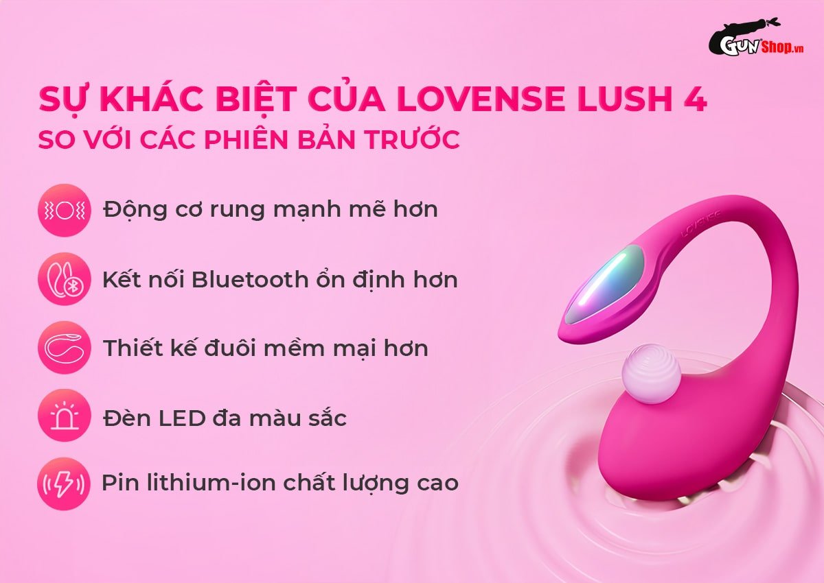 Trứng rung Lovense Lush 4 chính hãng tại Gunshop
