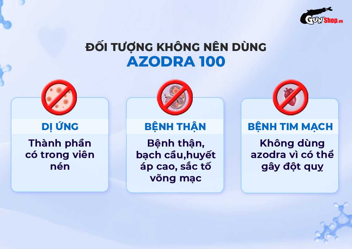 Những ai nên cân nhắc khi sử dụng viên uống cường dương Azodra?