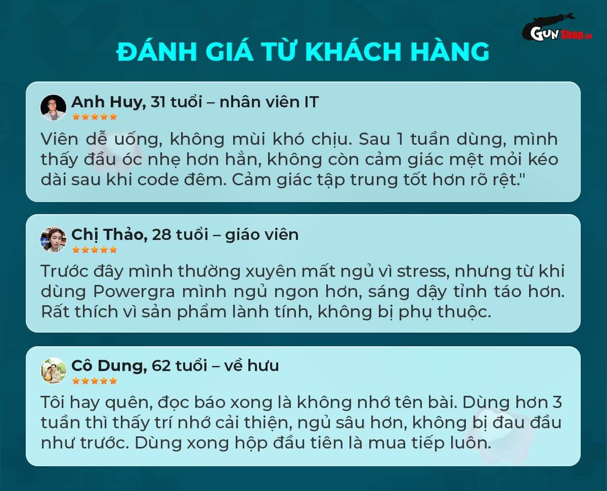 Đánh giá thực tế từ người dùng Powergra Neuro Balance