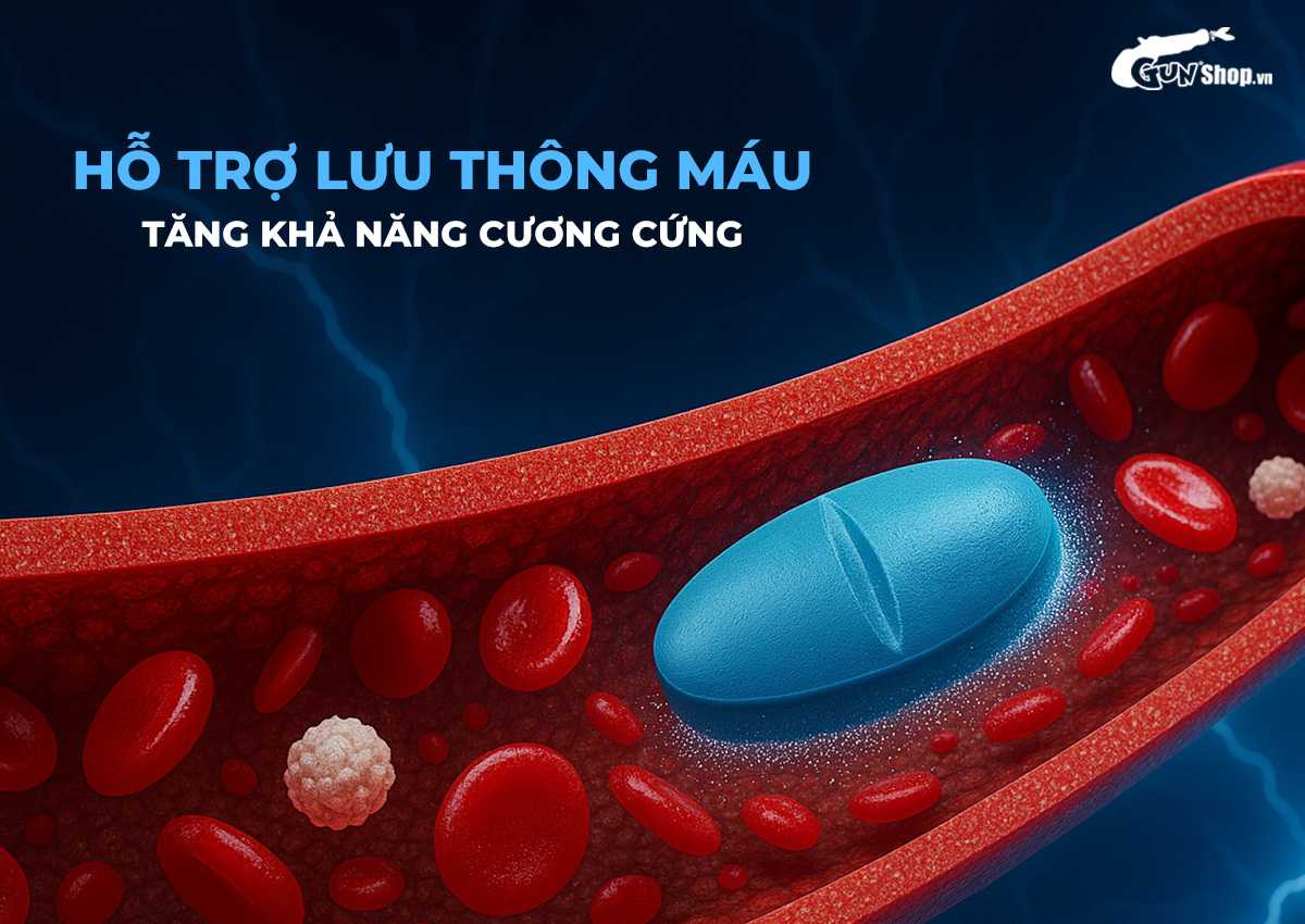 Viên uống cường dương Maxman chính hãng tại Gunshop
