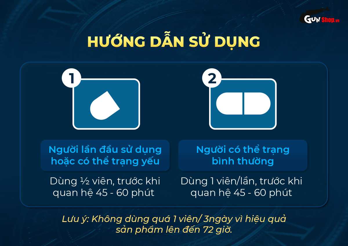 Hướng dẫn cách sử dụng viên uống cường dương Ngựa Thái