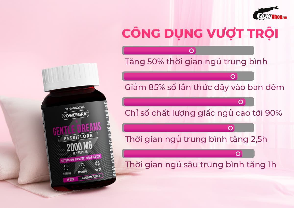 Viên uống cải thiện tình trạng giấc ngủ và ngủ kém Powergra Gentle Dreams chính hãng tại Gunshop