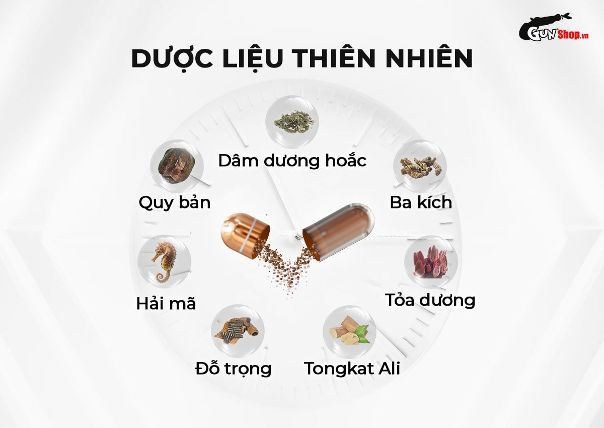 Viên uống Powergra For Men – Bộ 2 vỉ 3 viên chính hãng tại Gunshop