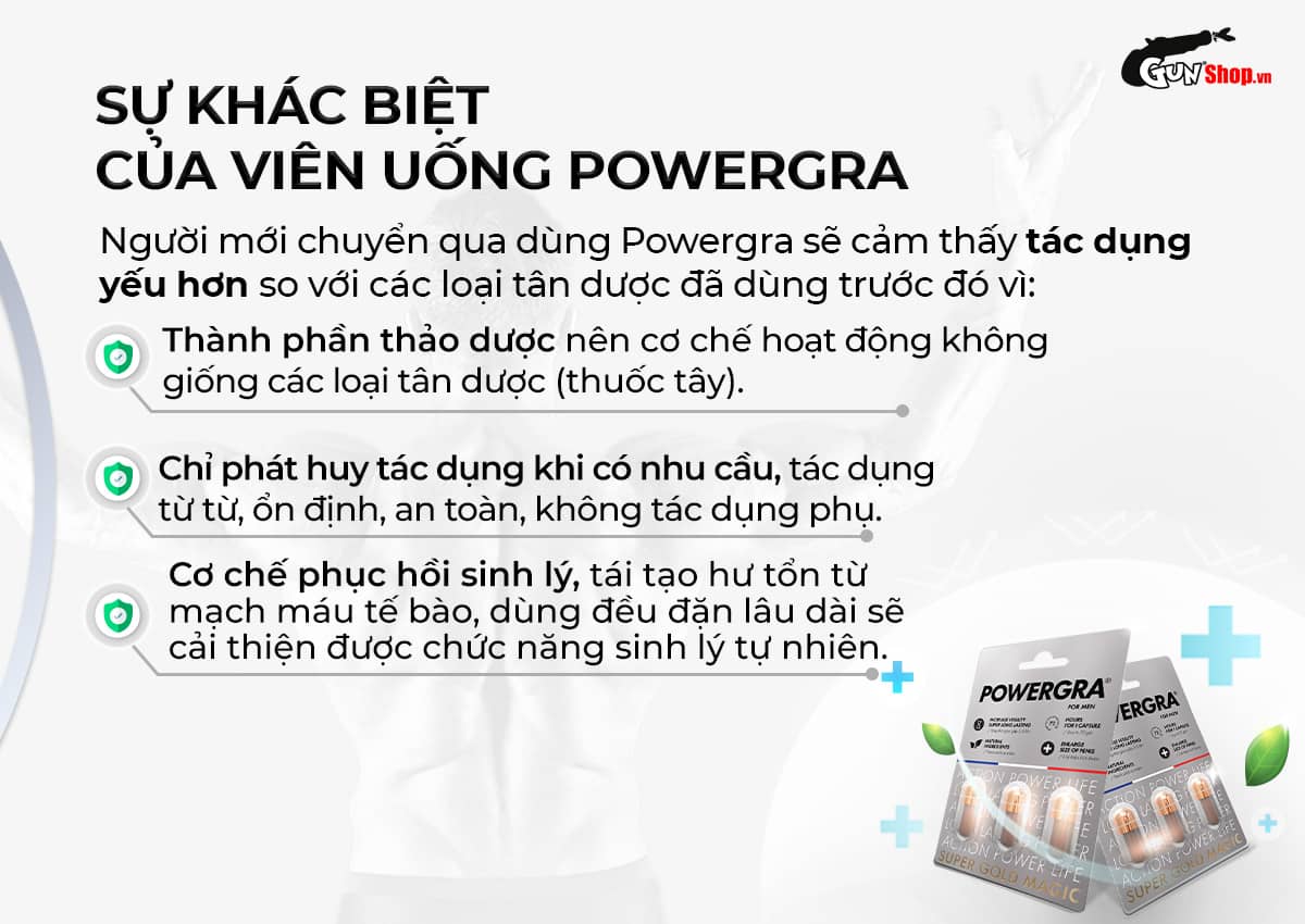 Viên uống Powergra For Men – Bộ 2 vỉ 3 viên chính hãng tại Gunshop