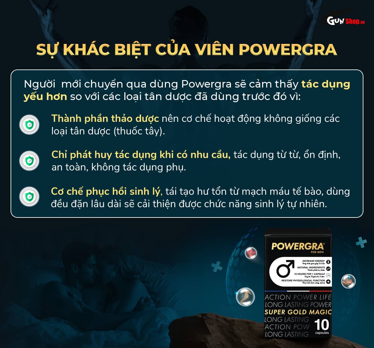 Viên uống phục hồi và tăng cường sinh lý Powergra For Men – Hộp 10 viên