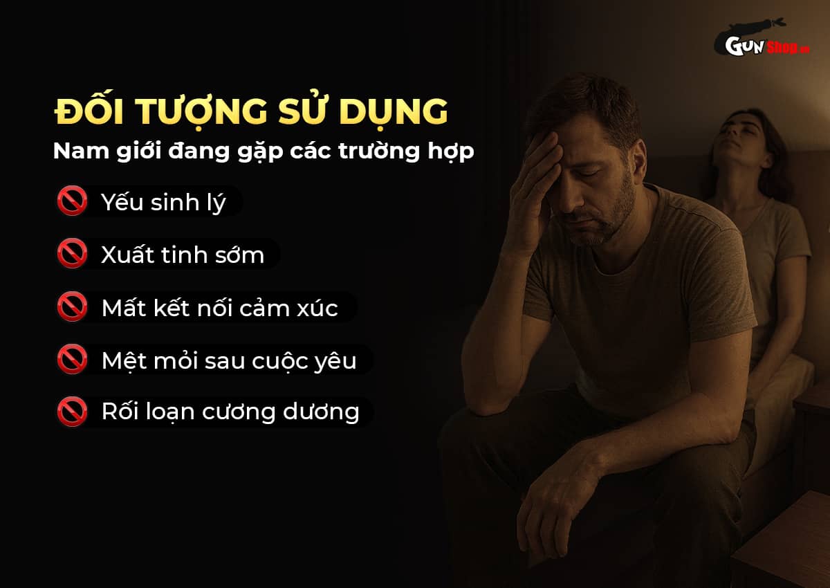 Viên uống tăng cường sinh lý Powergra For Men Rino chính hãng tại Gunshop.vn