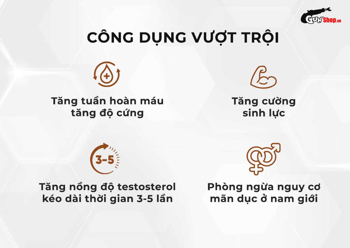 Viên uống Powergra For Men (Super Gold Magic) - Vỉ 3 viên