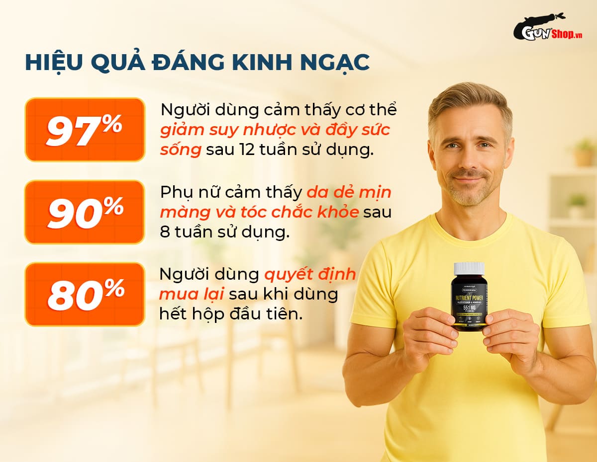 Hướng dẫn sử dụng & lưu ý khi dùng Powergra Nutrient Power