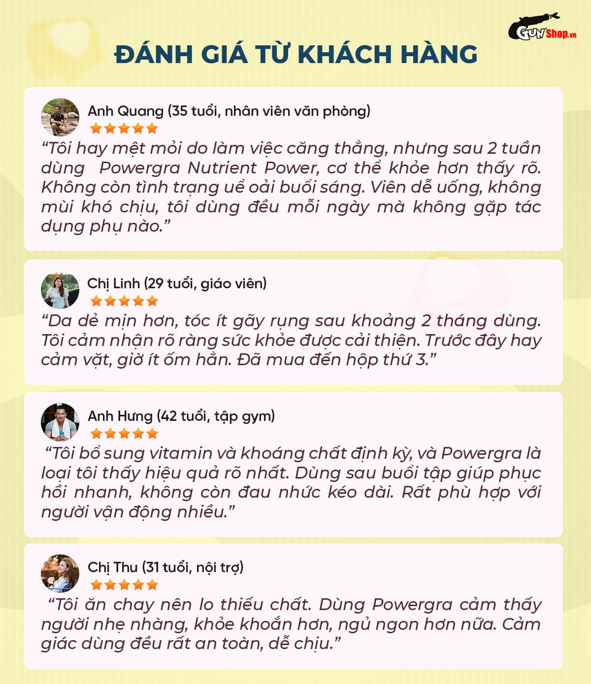 Đánh giá thực tế từ người dùng Powergra Nutrient Power