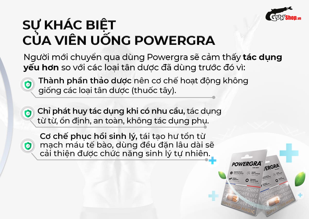 sự khác biệt của viên uống Powergra For Men - Vỉ 1 viên