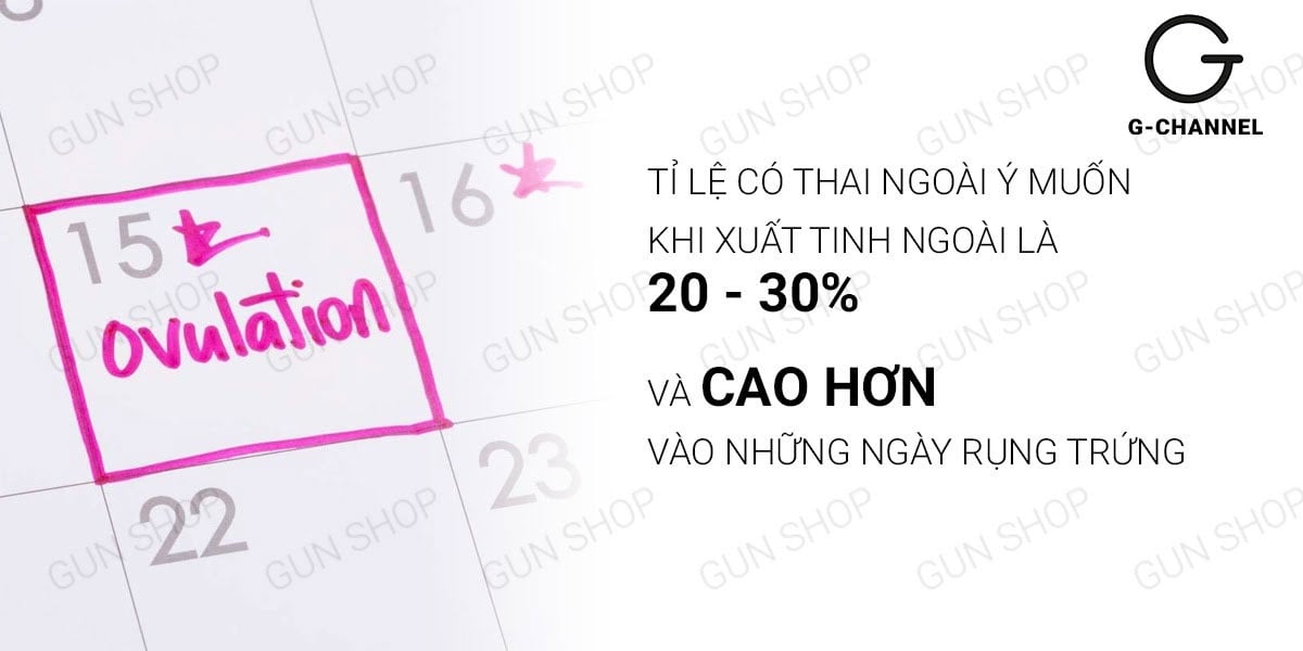 Xuất tinh ngoài vào ngày rụng trứng thì có khả năng mang thai không?